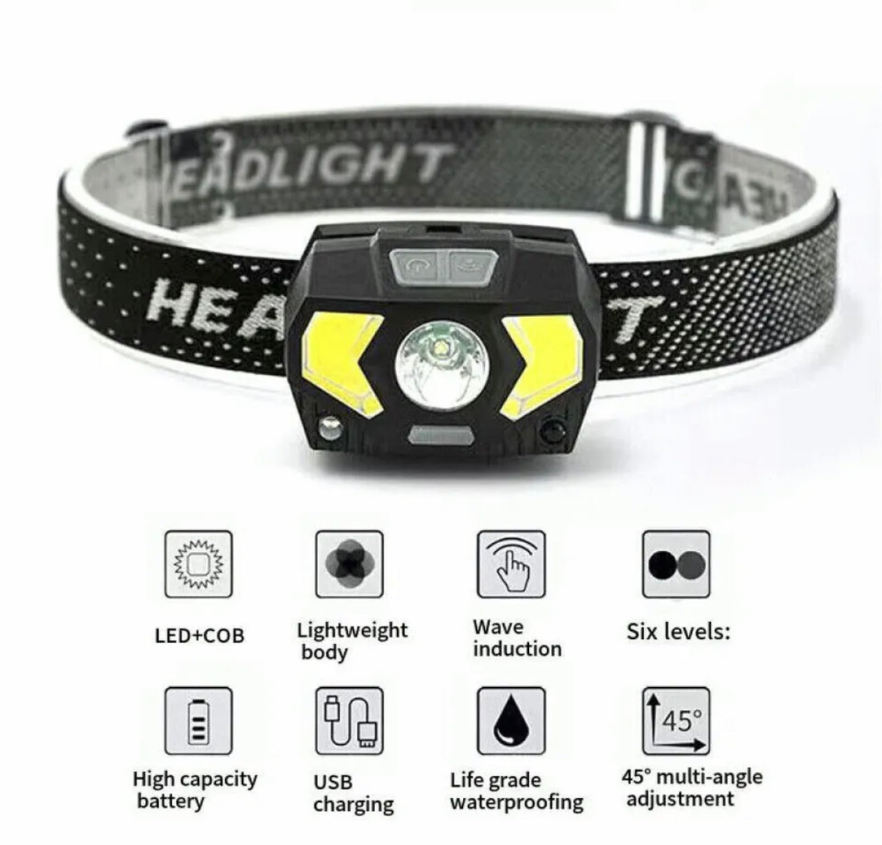 Head Torch LED Headlight COB Camping Headlamp USB Rechargeable Flashlight Lamp