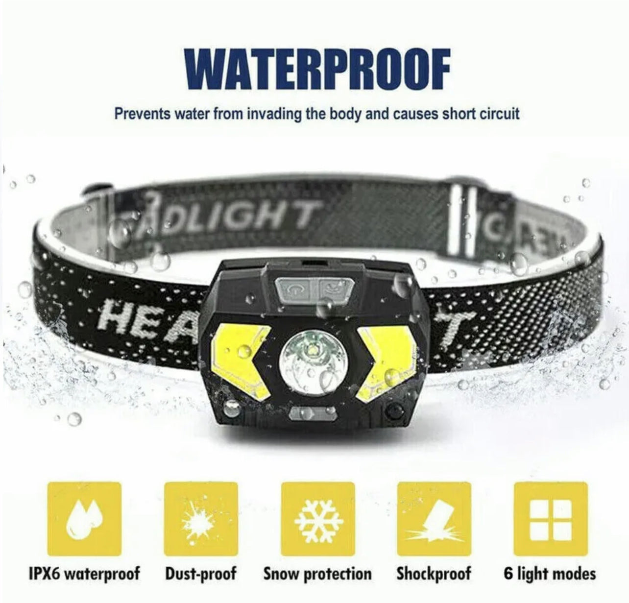 Head Torch LED Headlight COB Camping Headlamp USB Rechargeable Flashlight Lamp