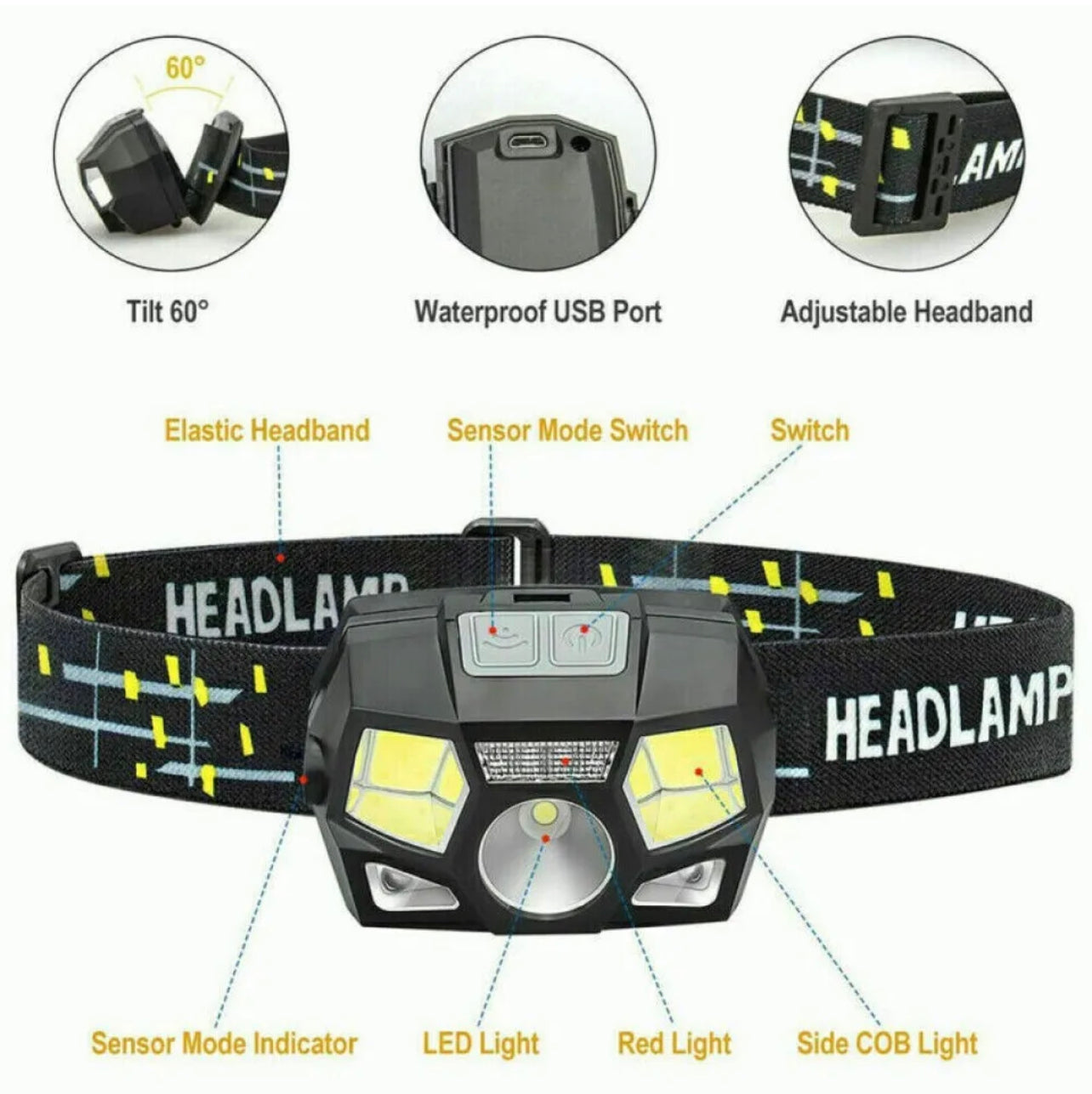 Head Torch LED Headlight COB Camping Headlamp USB Rechargeable Flashlight Lamp