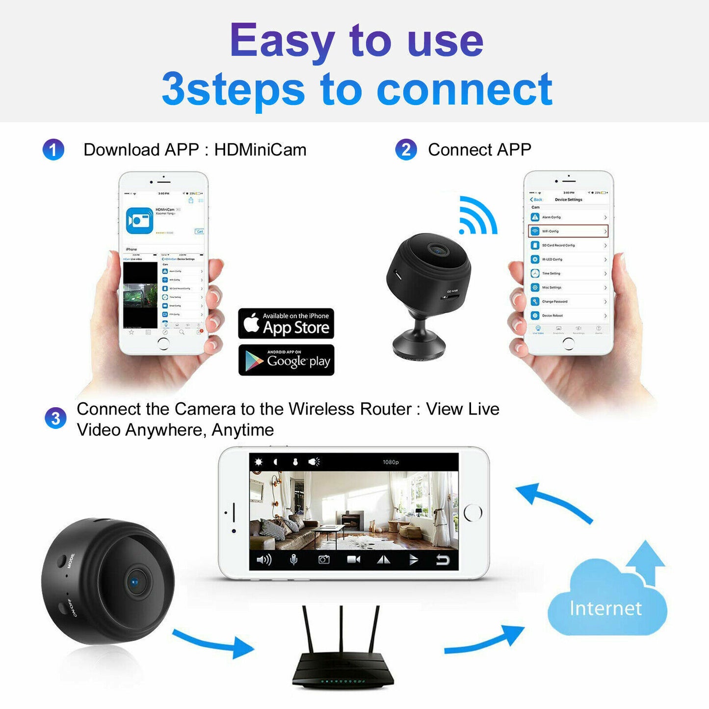 Mini Wifi Wireless IP Spy Hidden Camera 1080P Security Cam Network Monitor NEW