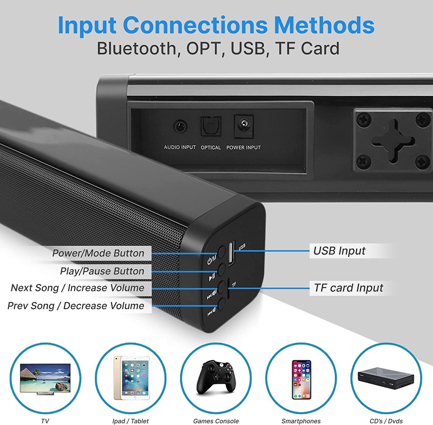 Bluetooth Sound Bar TV Split Soundbar Wired Wireless Home Theater Surround Sound