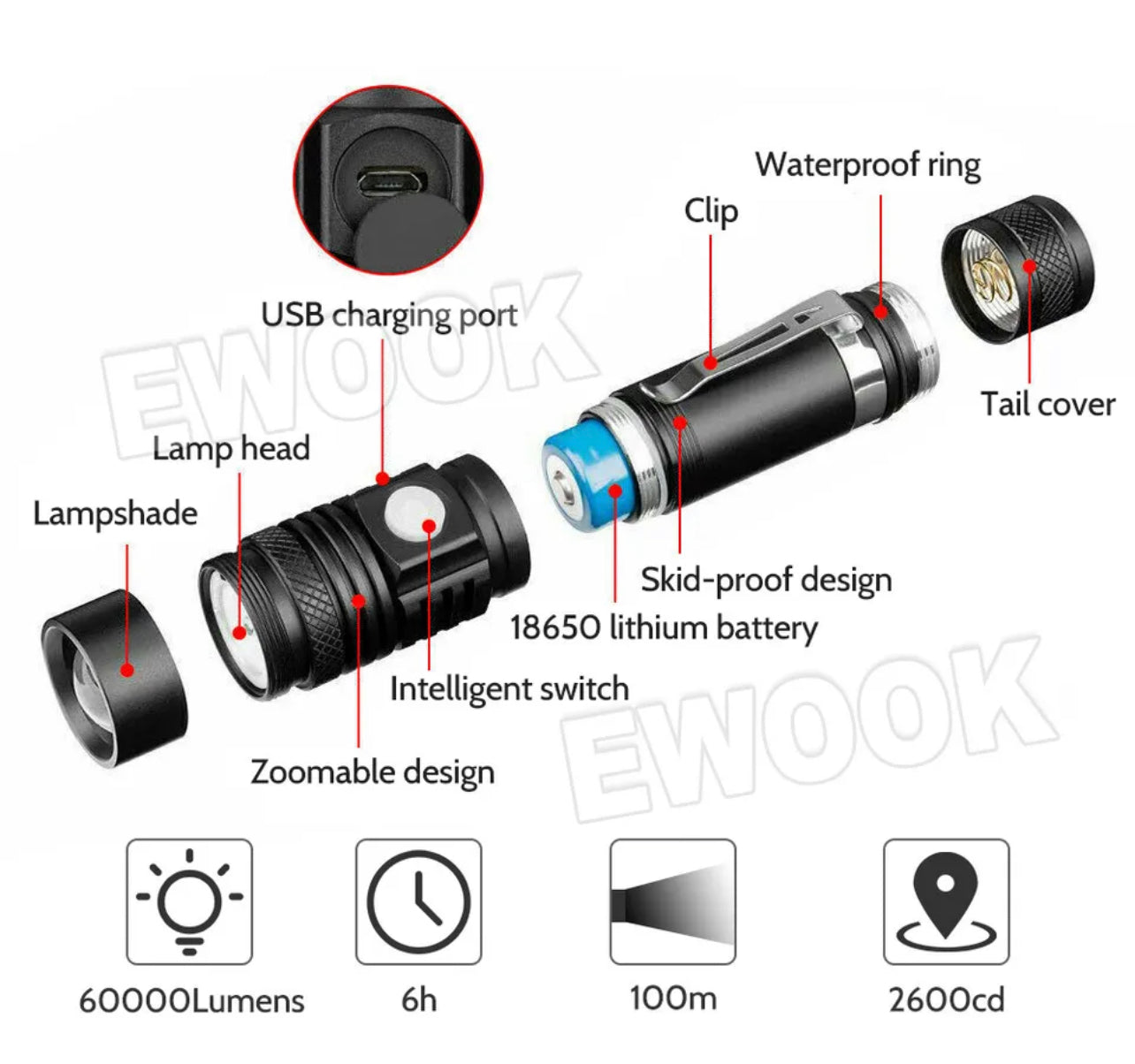 2X 60000lm LED Flashlight Torch For Bike Mount USB Rechargeable T6 XM-L AU