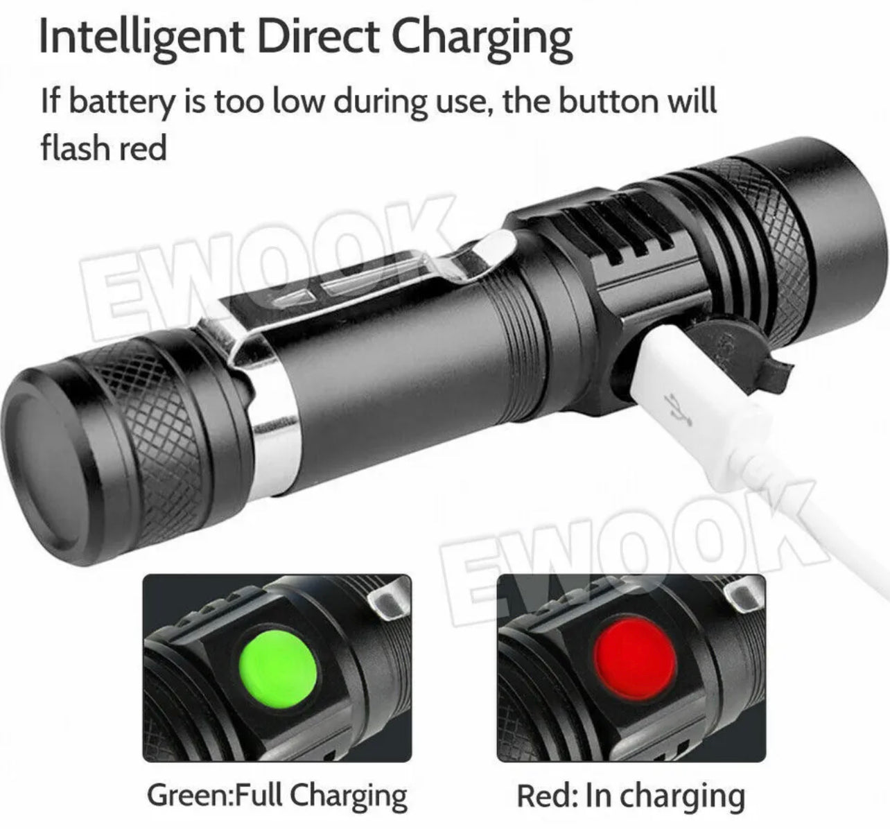 2X 60000lm LED Flashlight Torch For Bike Mount USB Rechargeable T6 XM-L AU