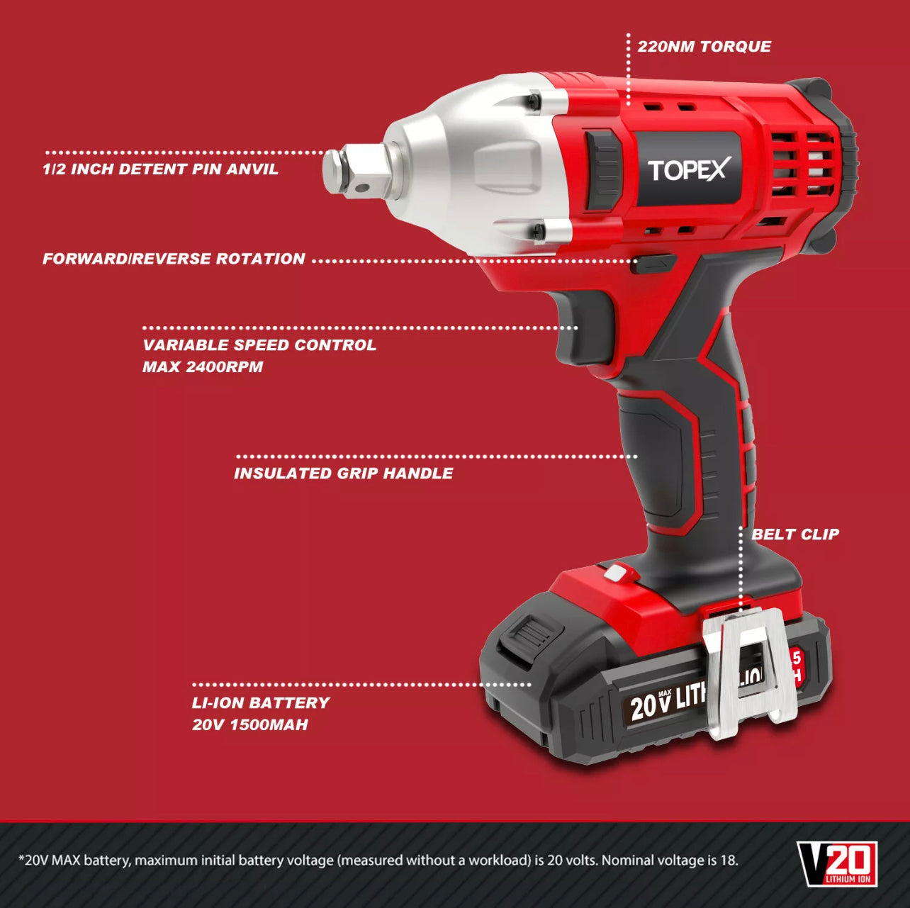 TOPEX 2IN1 20V Cordless Impact Wrench Driver 1/2” 1500mAh Li Battery W/ Sockets