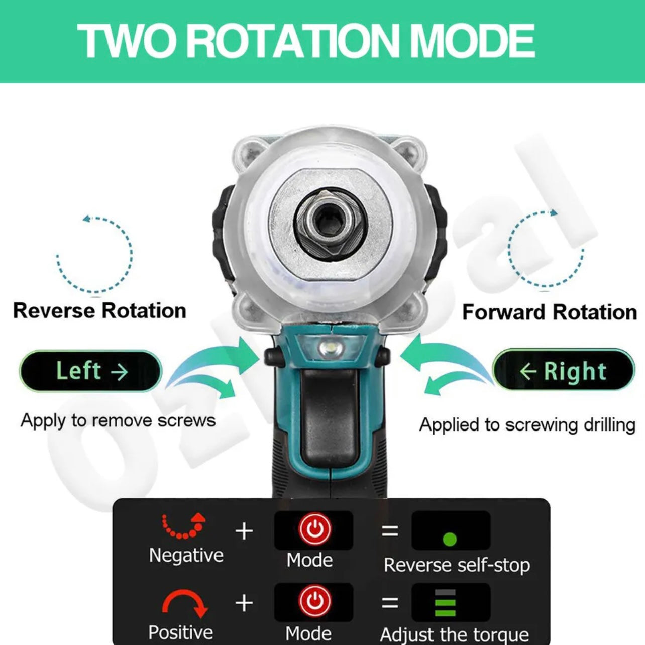 1/2'' Brushless Cordless Impact Wrench Rattle Gun Socket For Makita Battery 18V