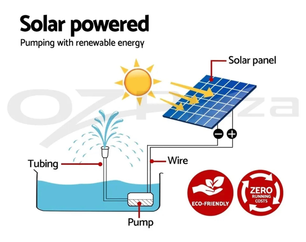 Gardeon Solar Pond Pump Water Kit Pool Fountain Pumps with Battery Submersible