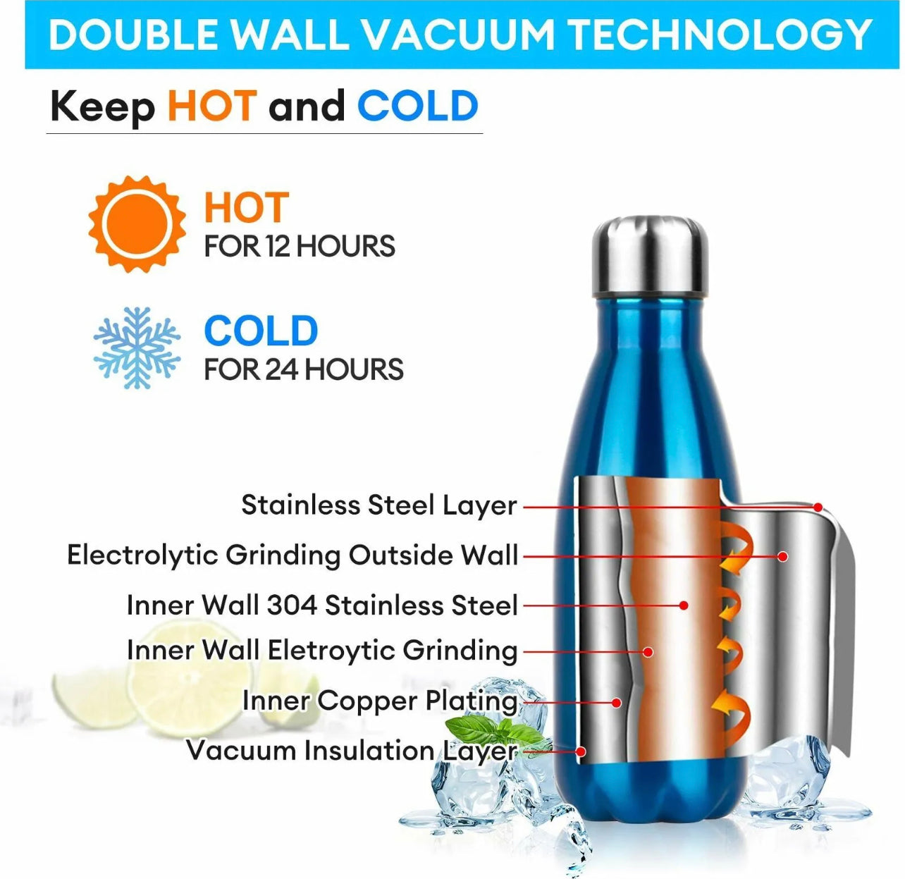 Thermos Vacuum Flask Insulated Drink Water Bottle Stainless Steel Double Wall