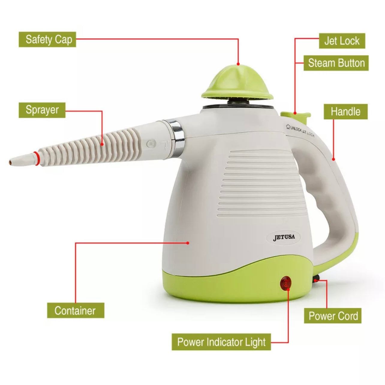 JET-USA Portable Steam Cleaner Multi-Purpose High Pressure