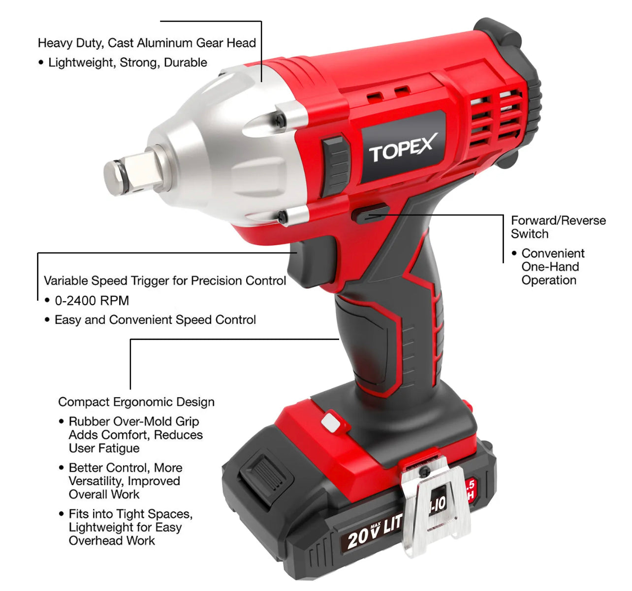 TOPEX 2IN1 20V Cordless Impact Wrench Driver 1/2” 1500mAh Li Battery W/ Sockets