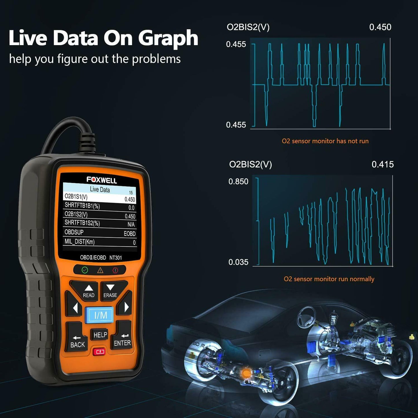 FOXWELL NT301 Car OBD2 EOBD Scanner Auto Code Reader Engine Diagnostic Scan Tool