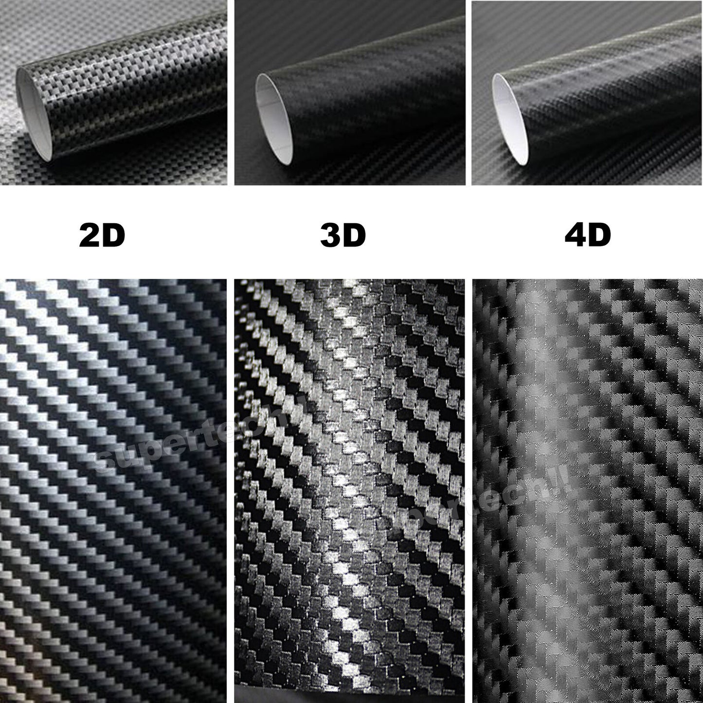 50cm x1.51M 4D Gloss Black Carbon Fibre Fiber Vinyl Car Wrap Air Release Film OZ