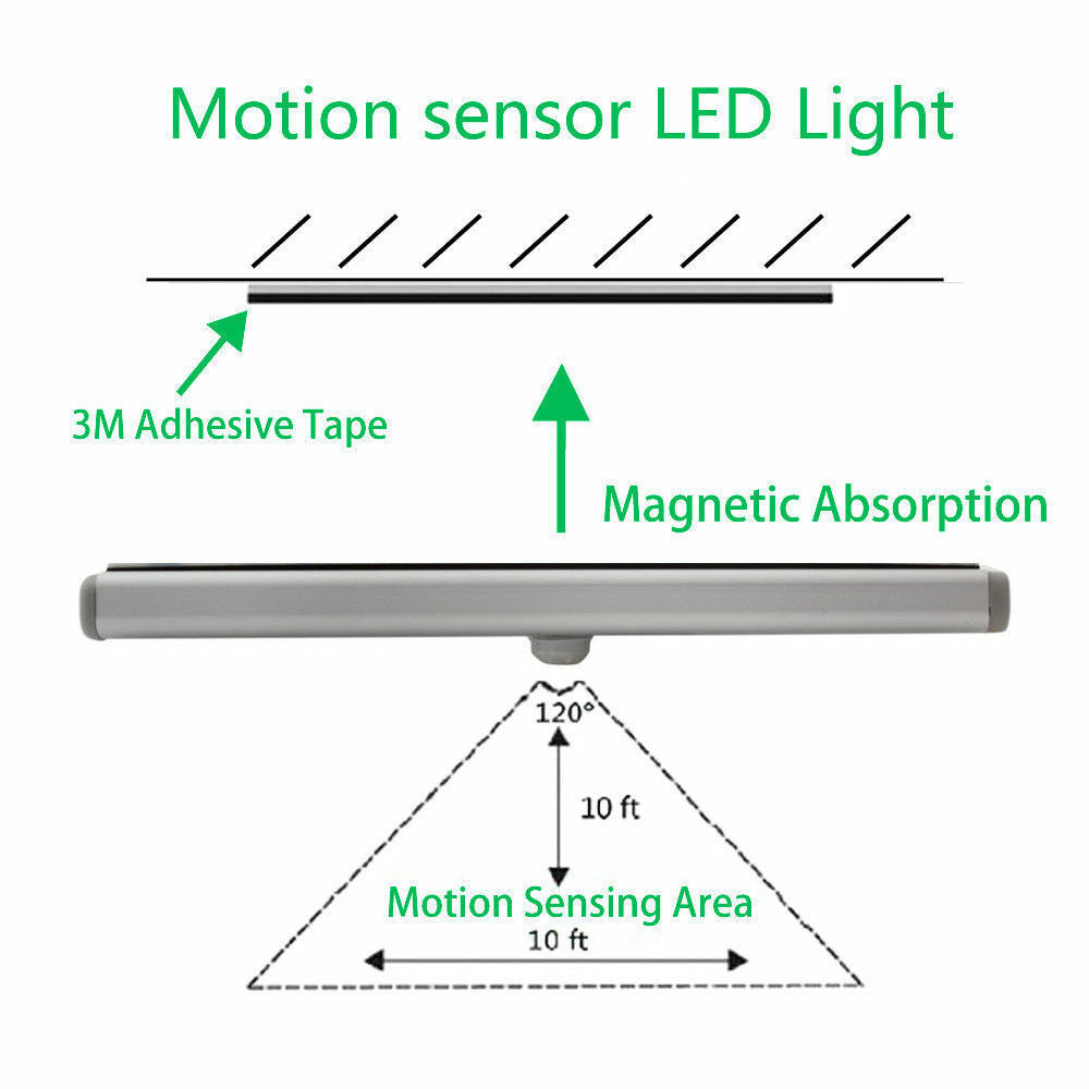 Motion Sensor PIR Light Cordless Battery Powered LED Night Light Closet Stair