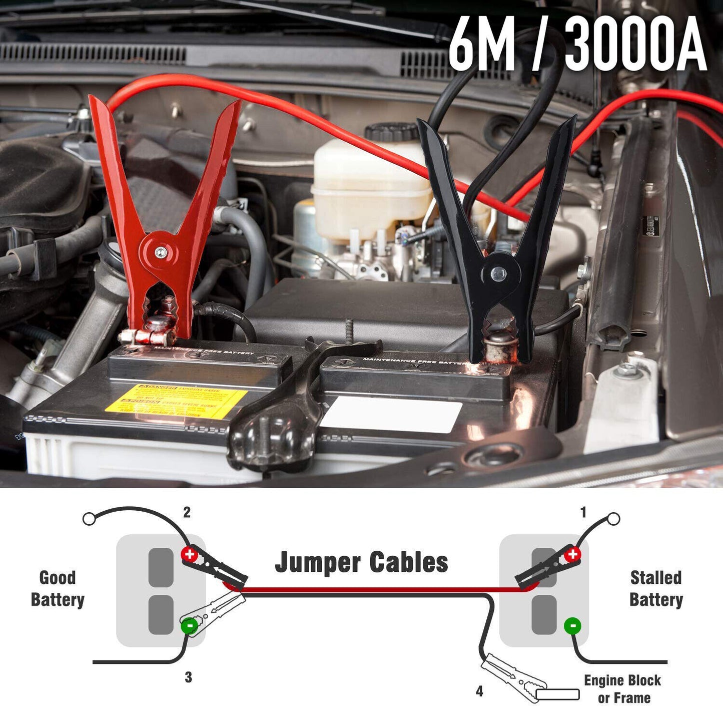 6M 3000AMP Jumper Leads Long Surge Protection Car Boost Cables Alarm Indicator