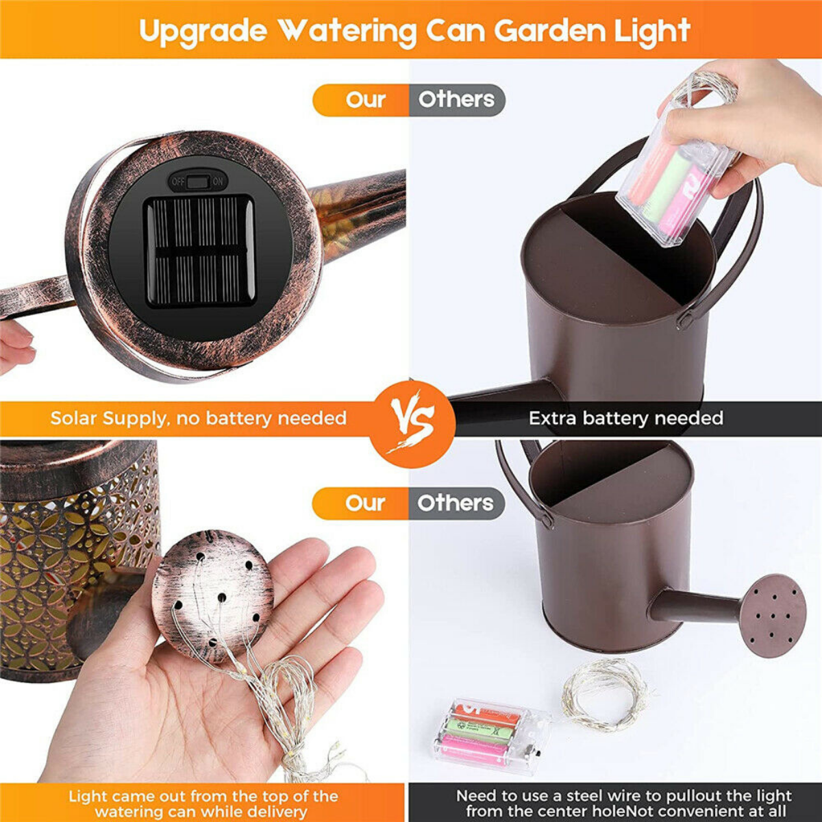 LED Solar Watering Can String Light Shower Outdoor Garden Art Tree Decor Lamp