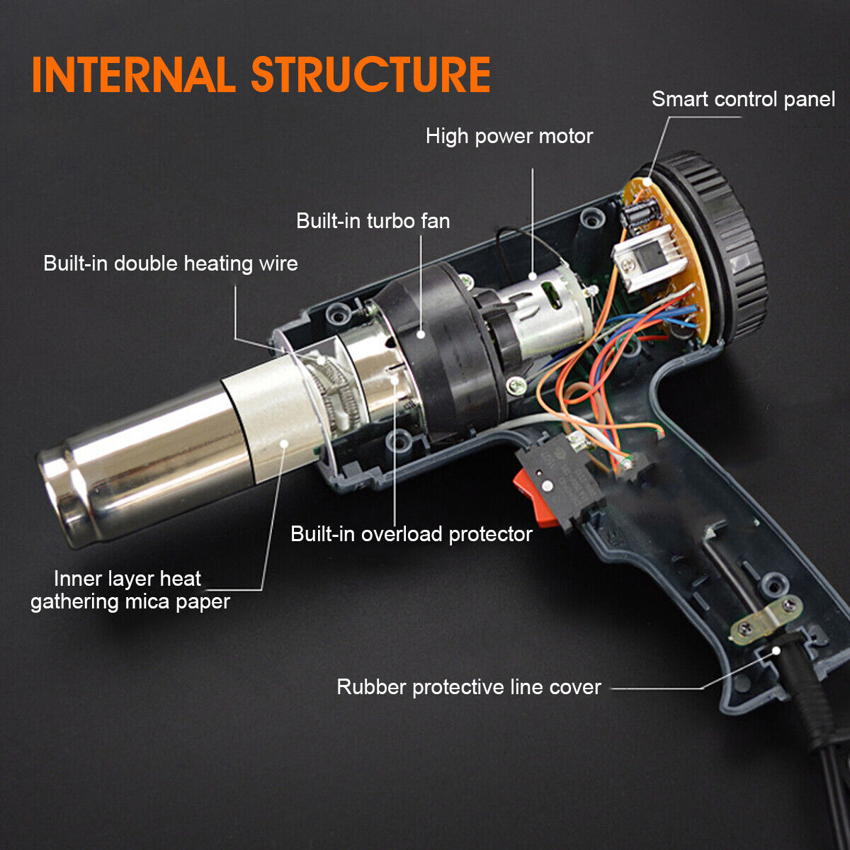 Digital Electric Heat Gun Hot Air Heating Temperature Adjustable Tool 2000W