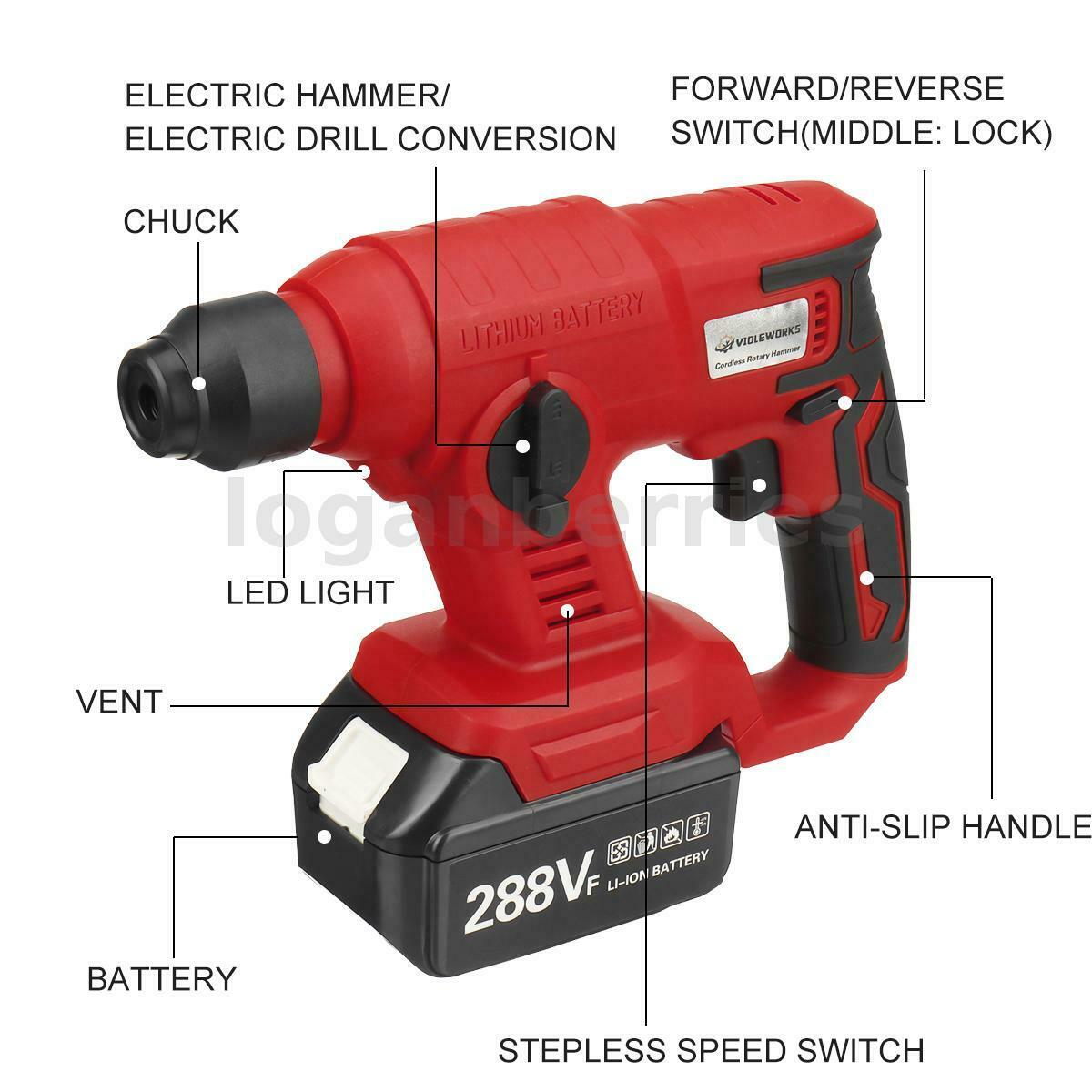 Brushless Cordless Rotary SDS Hammer Impact Drill Body For Makita 18V Battery