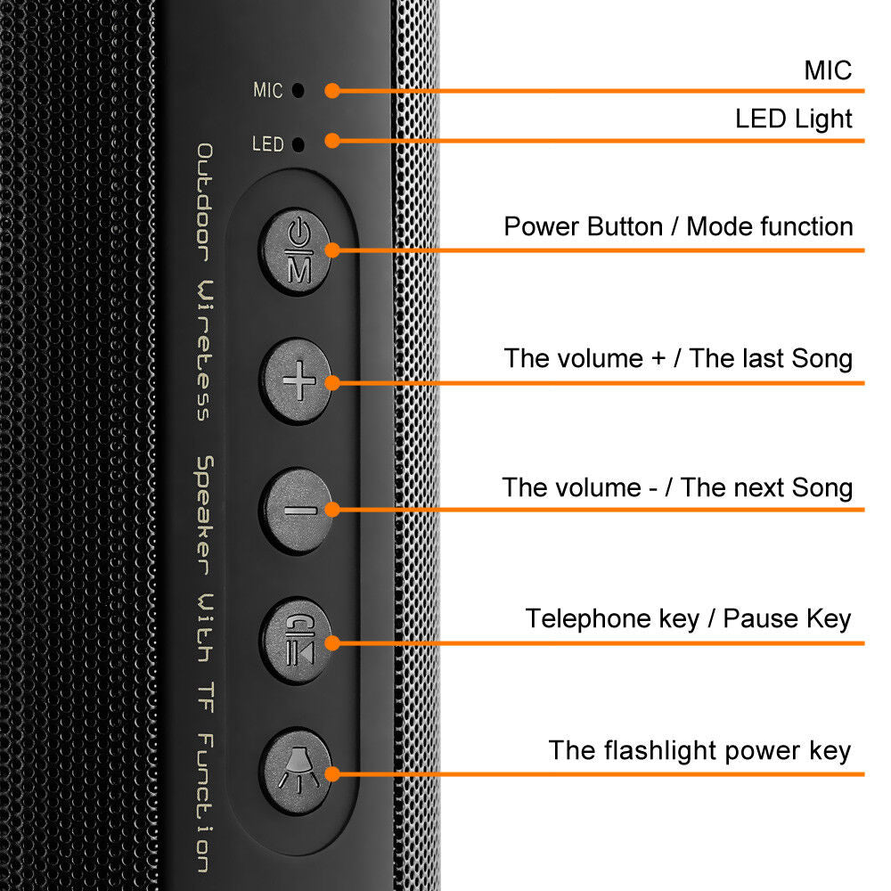 Portable Wireless Bluetooth Stereo Music Waterproof Speaker for iPhone Samsung